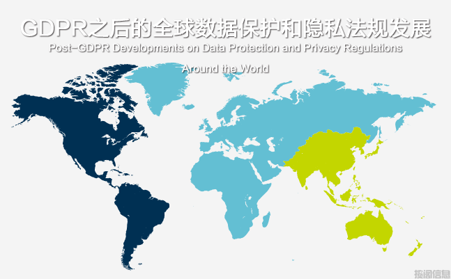GDPR之后的全球数据保护和隐私法规发展(图1)